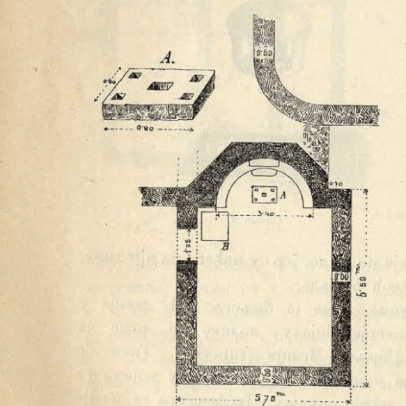 Tlocrt starokršćanskog objekta na Šipkovoj glavici prema Ć.Truhelki iz 1893.