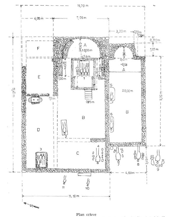 Tlocrt bazilike u Posuškom Gradcu